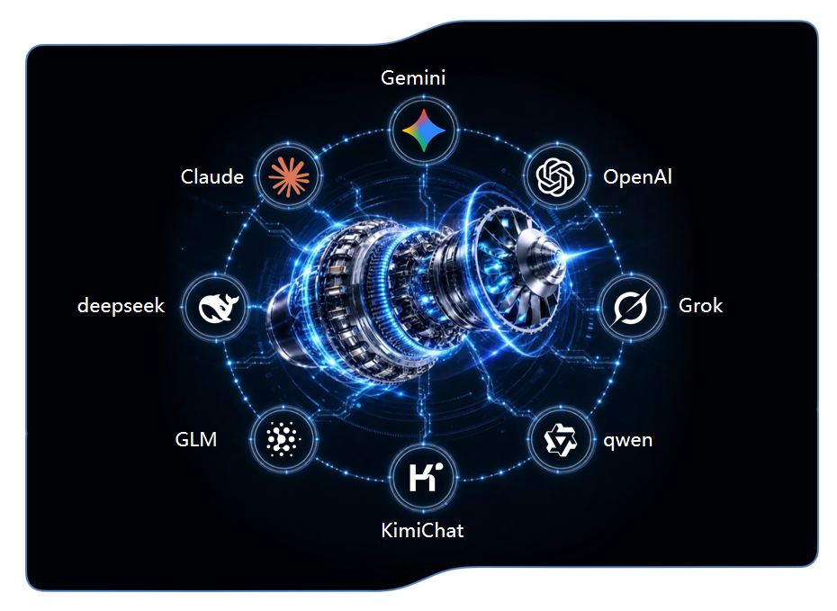 Codemax AI